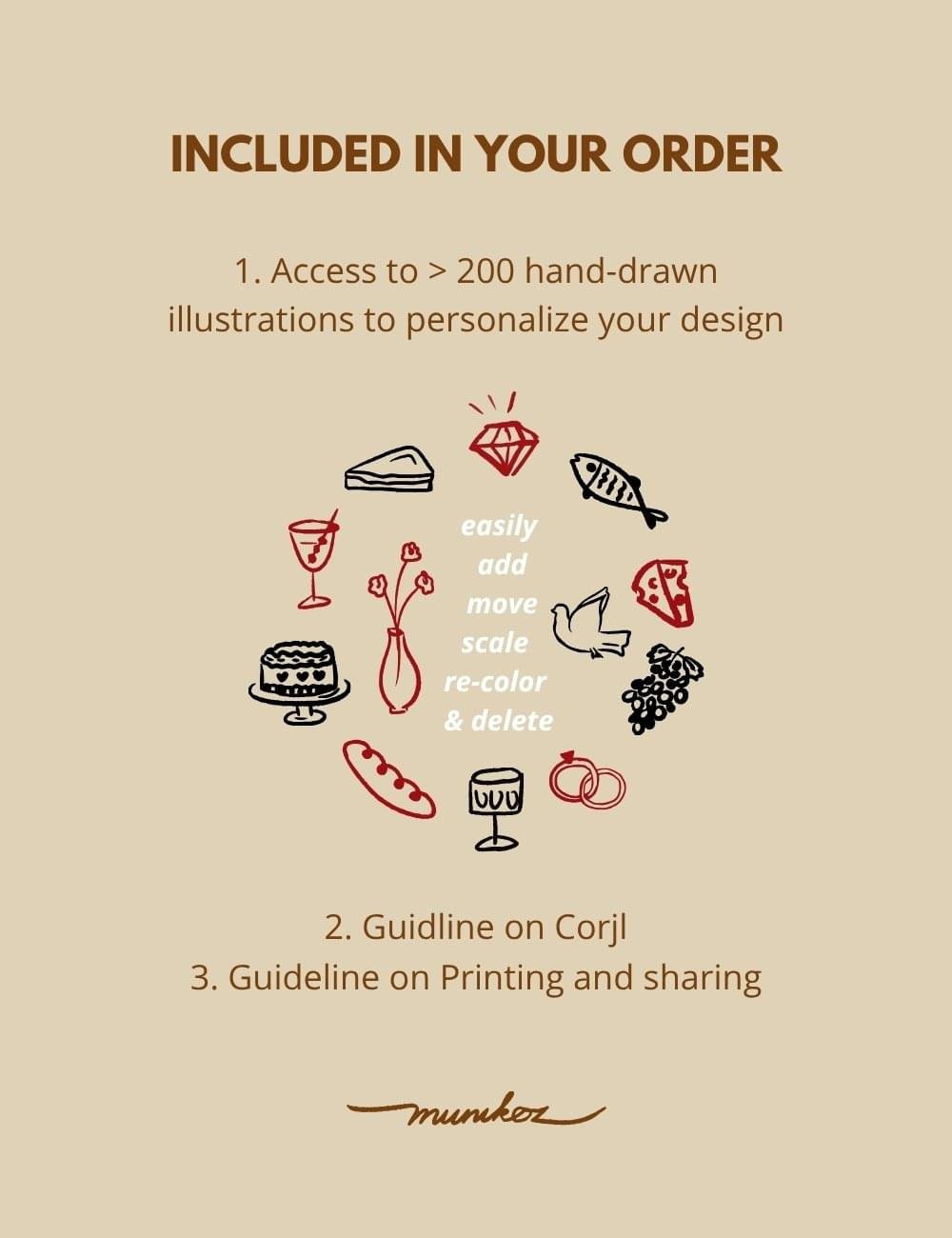 INCLUDED IN MUNIKOZ TEMPLATE ORDER